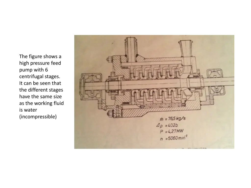 the figure shows a high pressure feed pump with