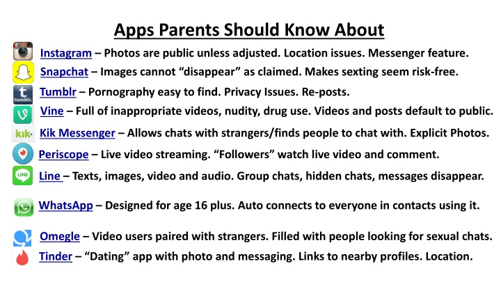 apps parents should know about