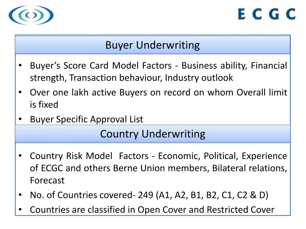 buyer underwriting