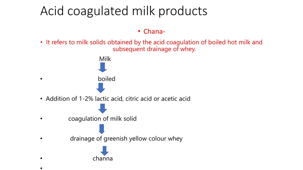 acid coagulated milk products