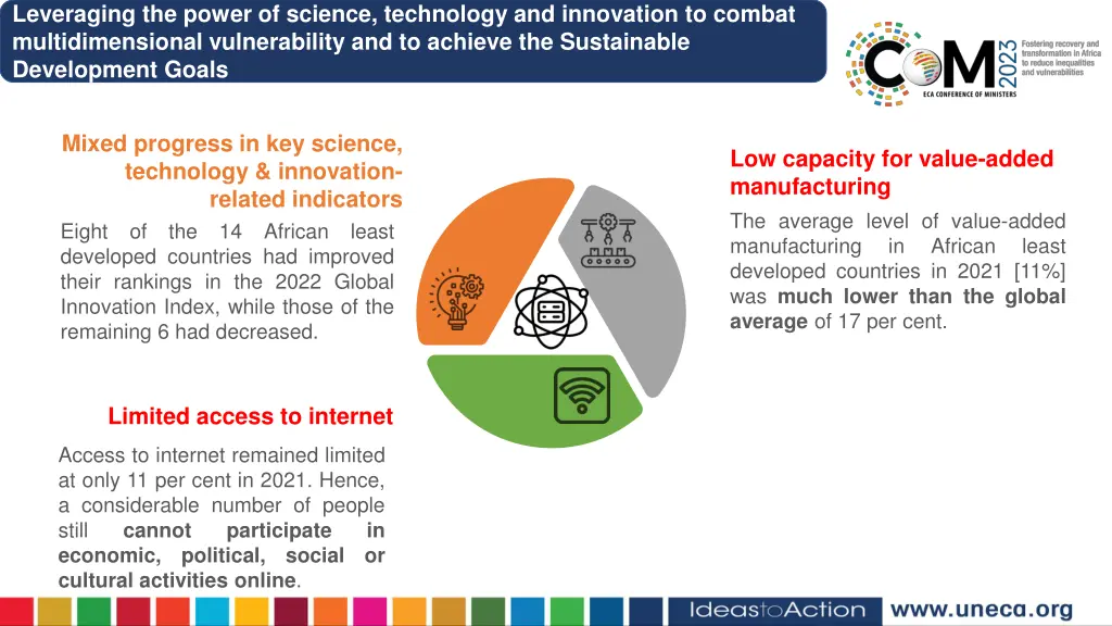 leveraging the power of science technology