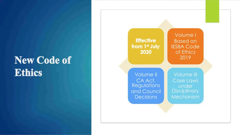 volume i based on iesba code of ethics 2019