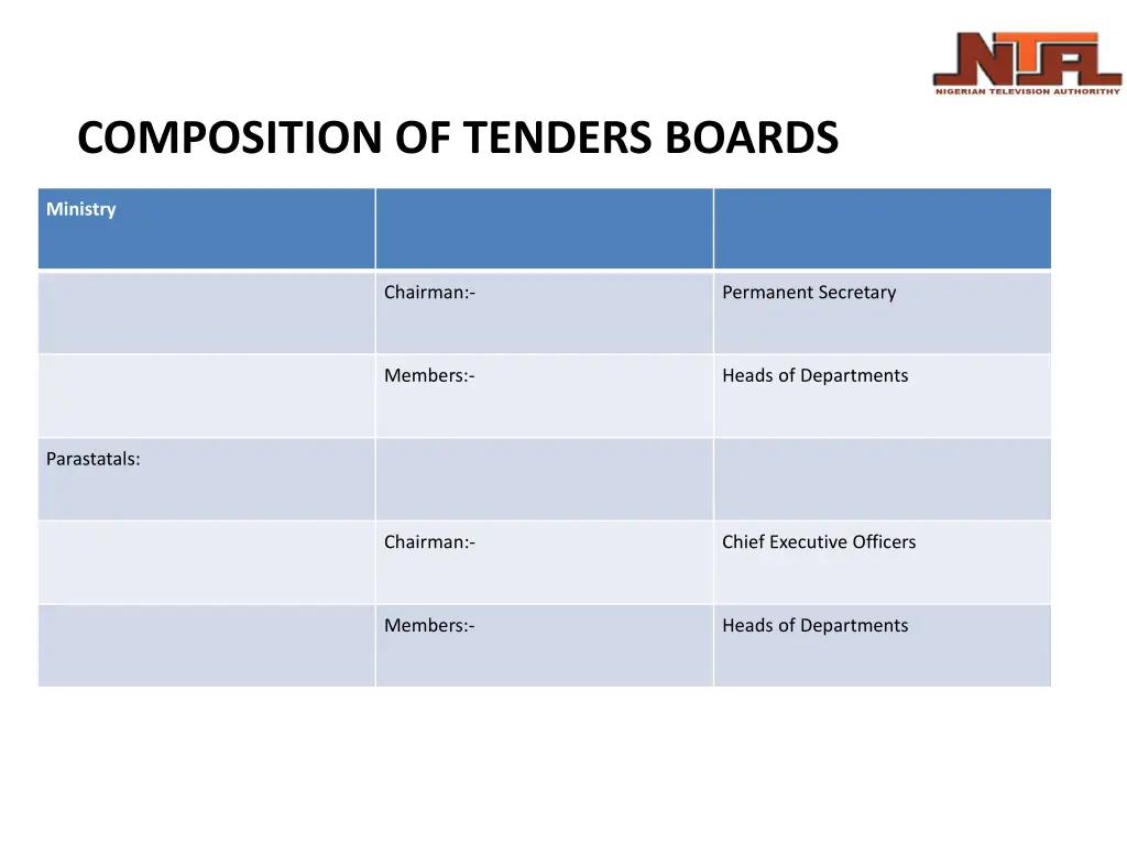 composition of tenders boards