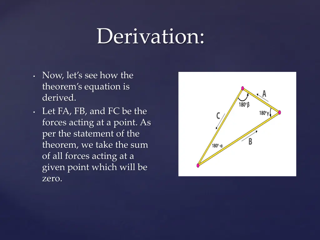 derivation