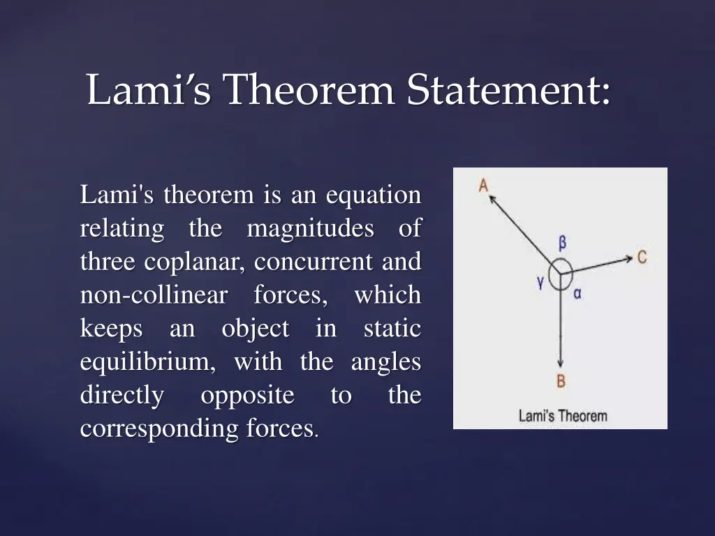 lami s theorem statement