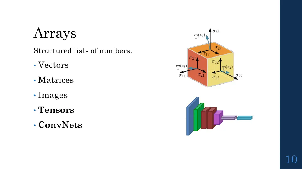 arrays 3