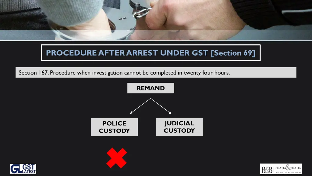 procedure after arrest under gst section 69 1