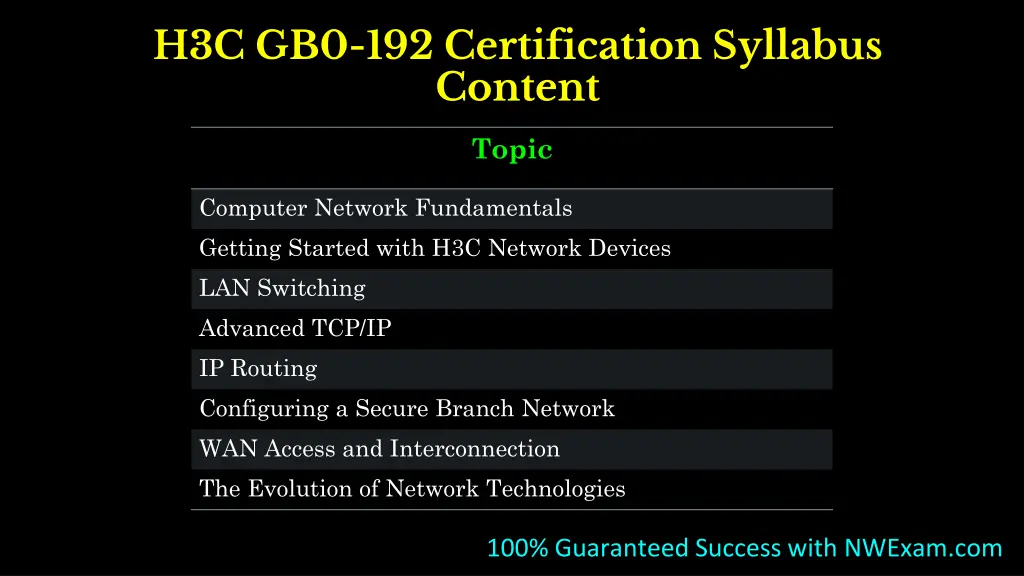 h3c gb0 192 certification syllabus content