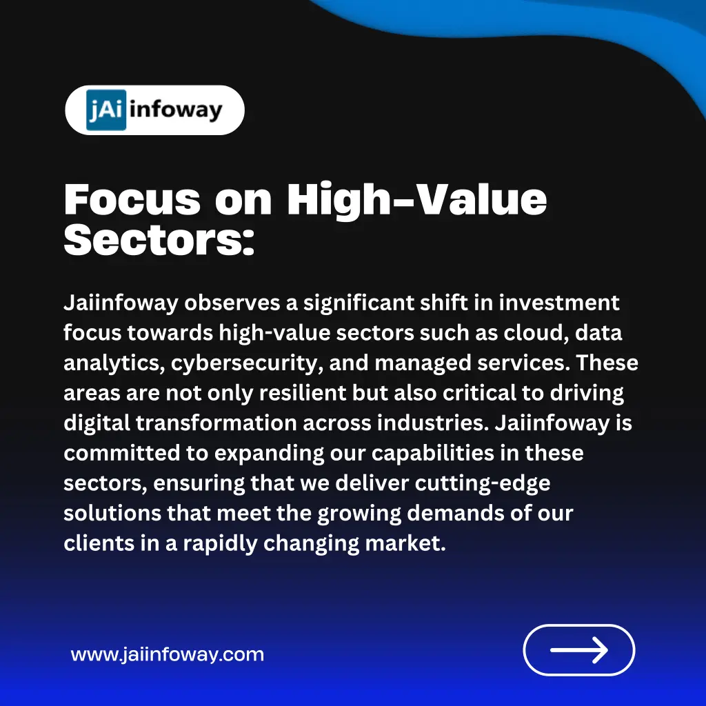 focus on high value sectors