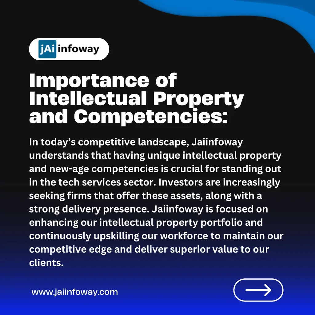 importance of intellectual property