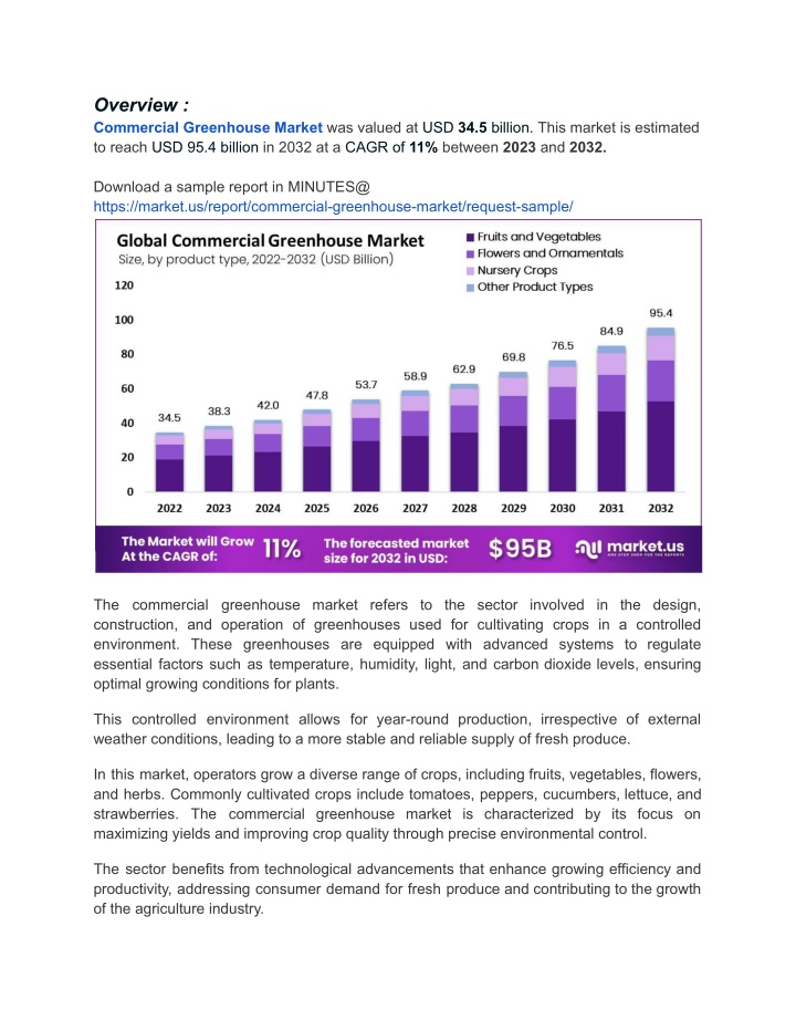 overview commercial greenhouse market was valued