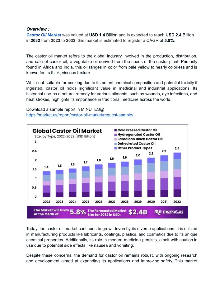 overview castor oil market was valued