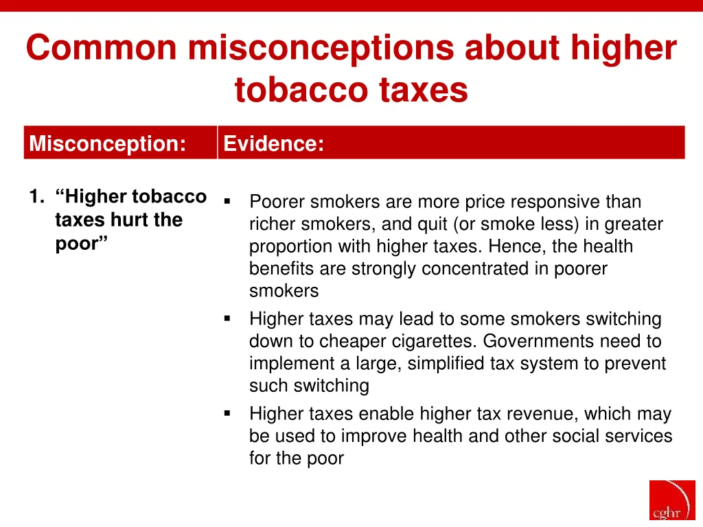 common misconceptions about higher tobacco taxes