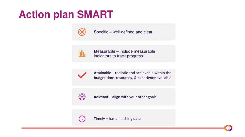 action plan smart