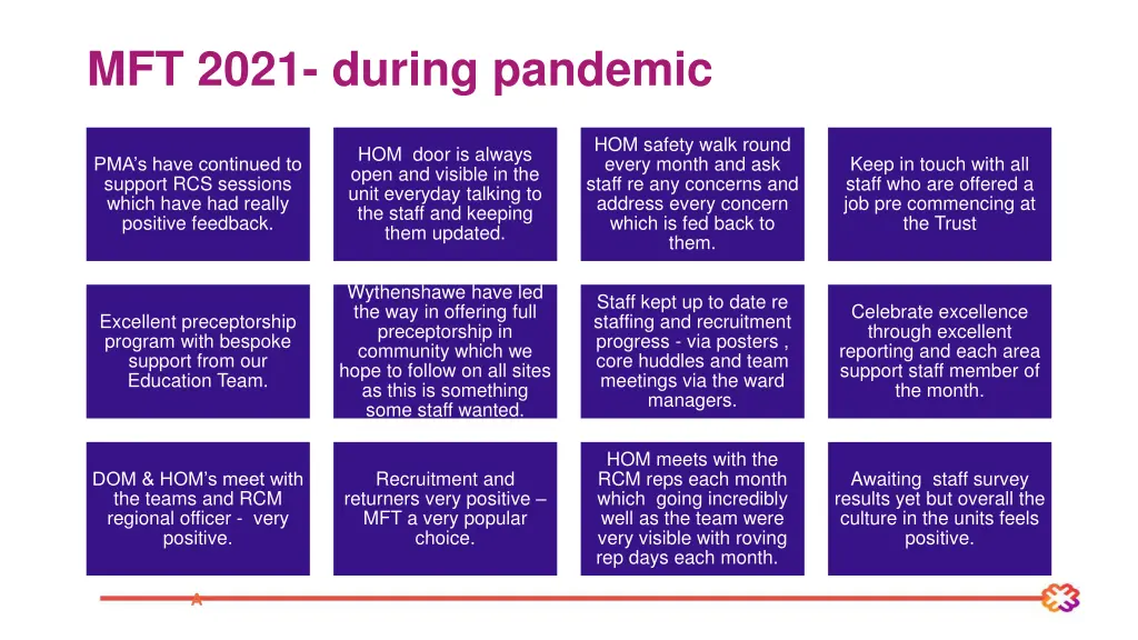 mft 2021 during pandemic