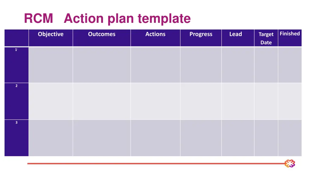 rcm action plan template