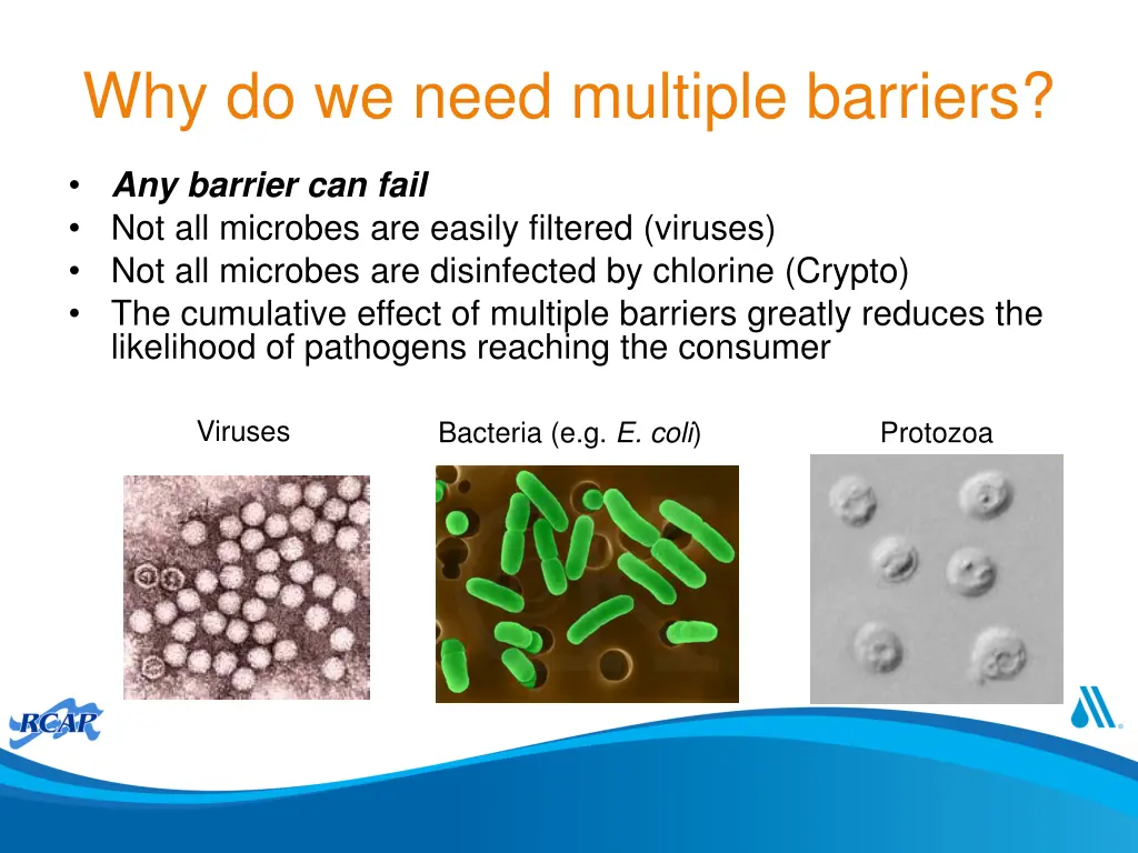 why do we need multiple barriers