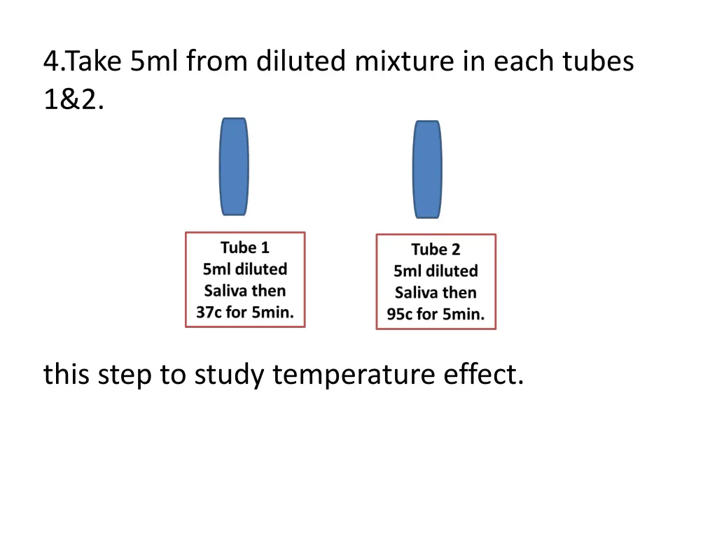 4 take 5ml from diluted mixture in each tubes 1 2