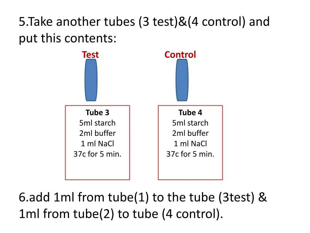 5 take another tubes 3 test 4 control