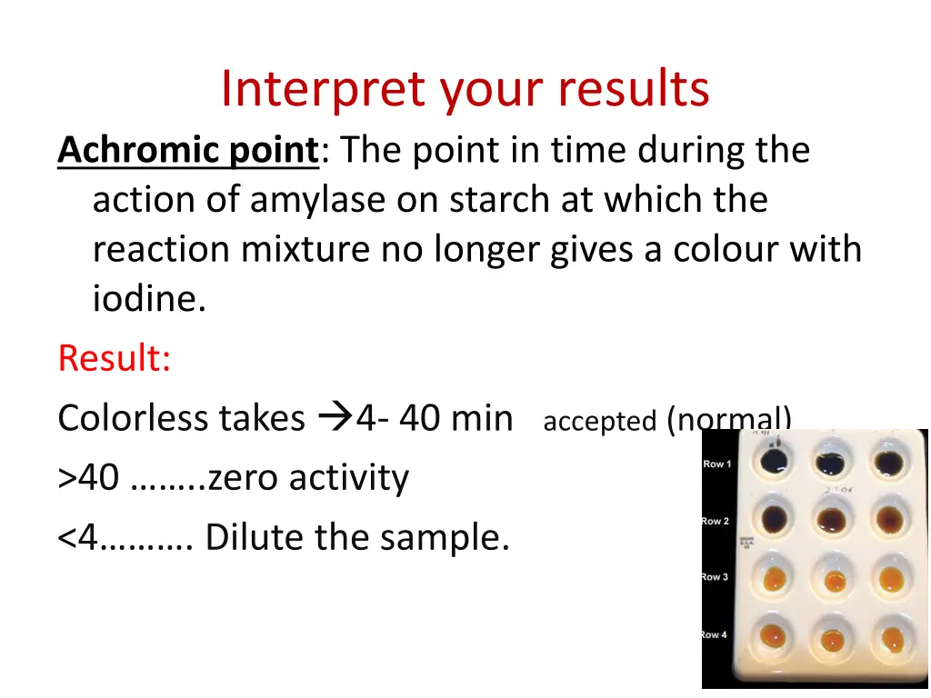 interpret your results achromic point the point