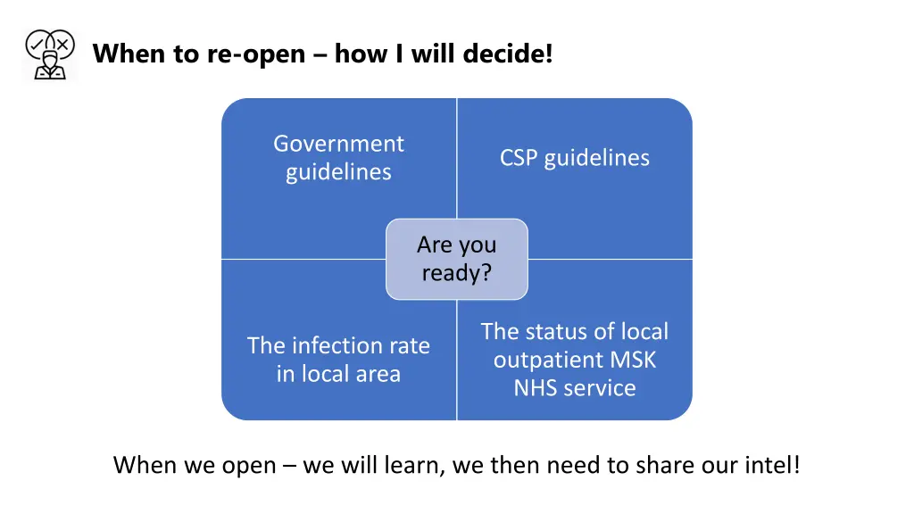 when to re open how i will decide