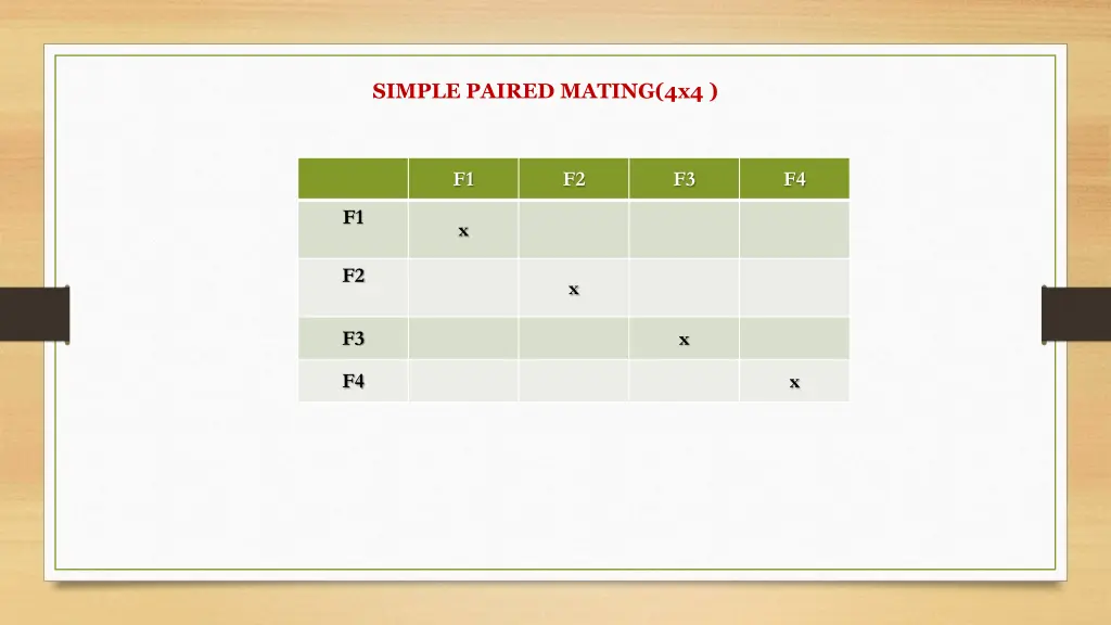 simple paired mating 4x4