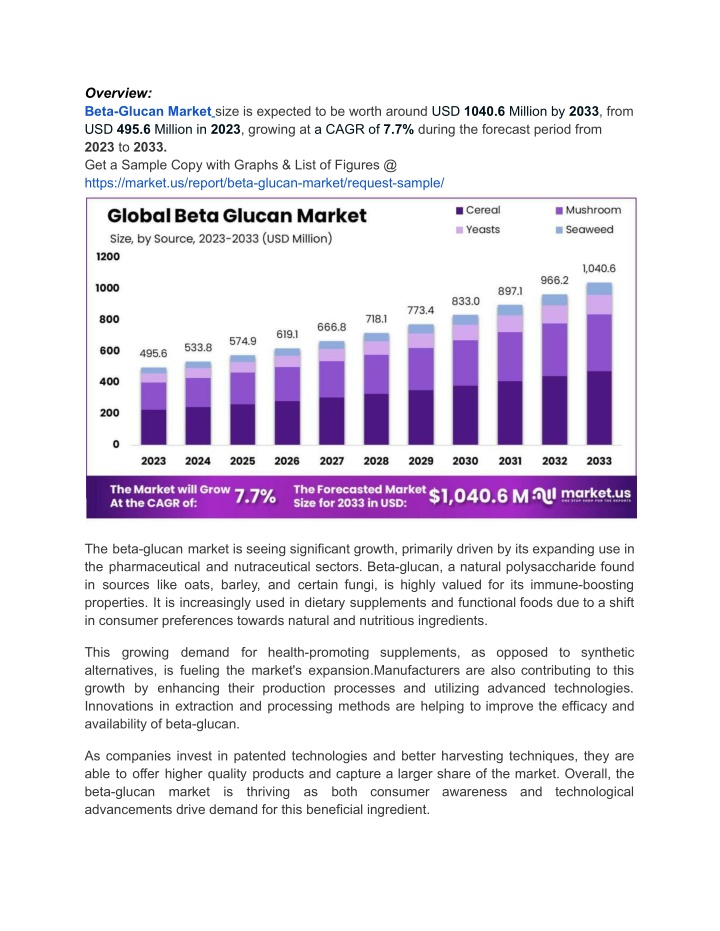 overview beta glucan market size is expected