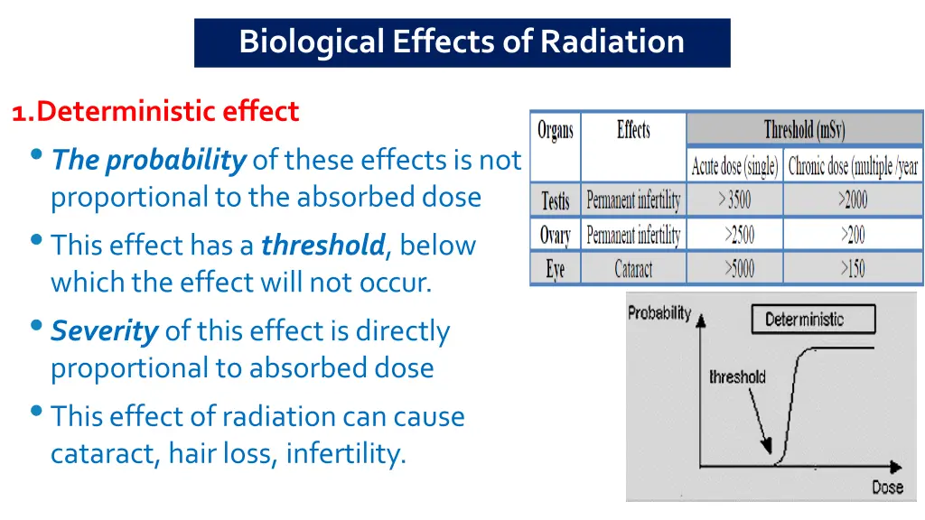 biological effects ofradiation