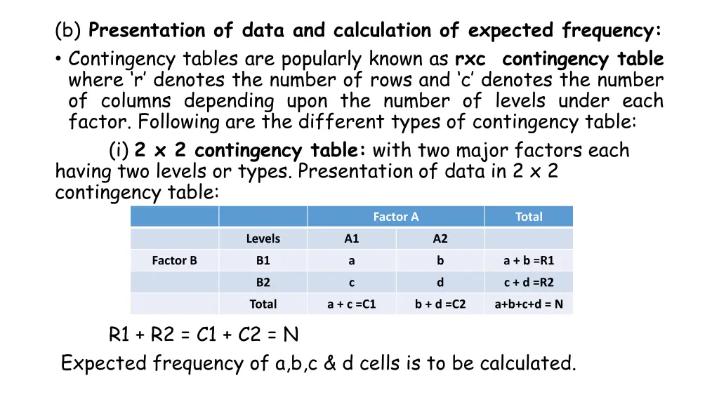 b presentation of data and calculation