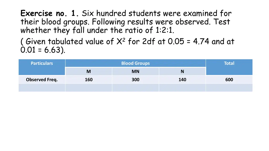 exercise no 1 six hundred students were examined