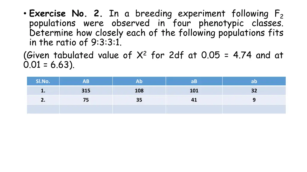 exercise no 2 in a breeding experiment following