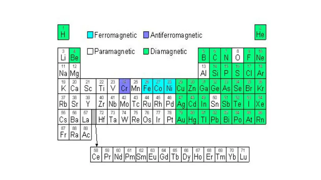 slide6