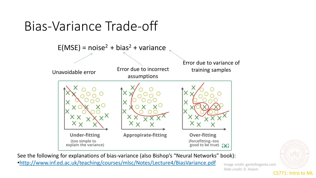 bias variance trade off 1