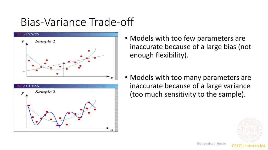 bias variance trade off