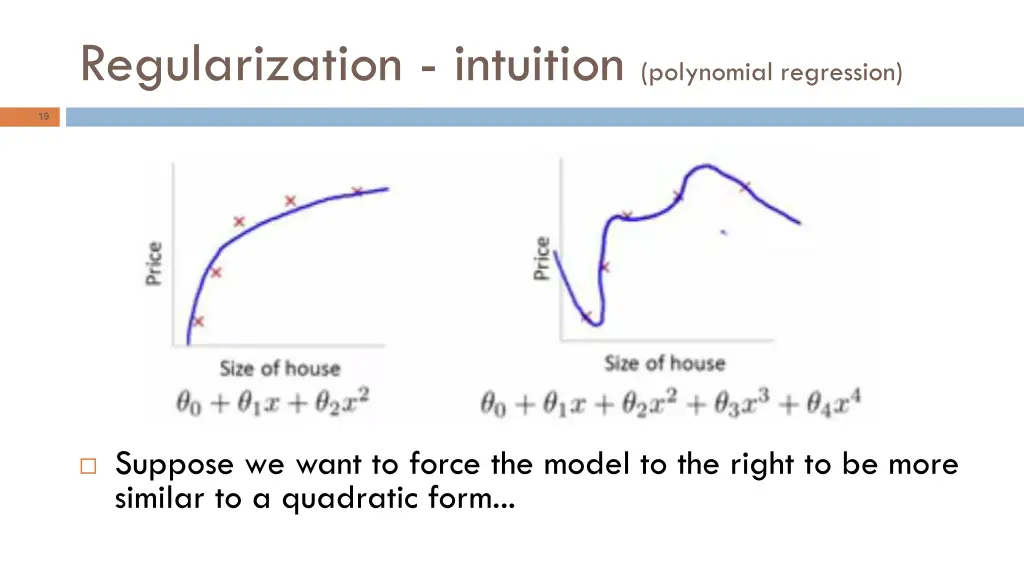 regularization intuition polynomial regression