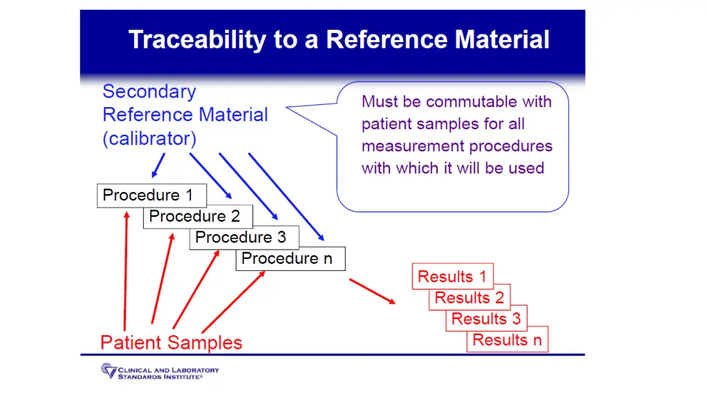 slide12