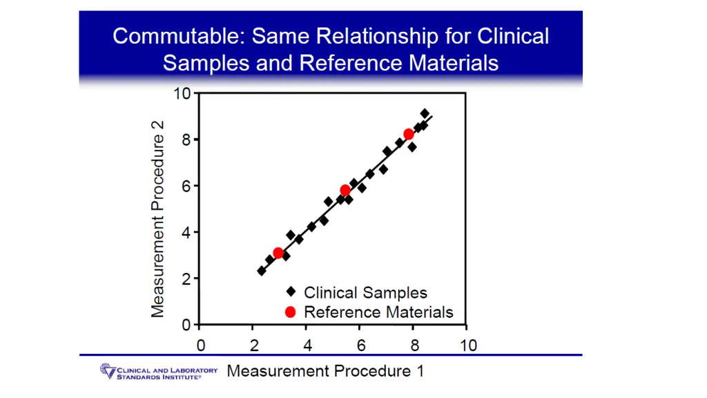 slide18