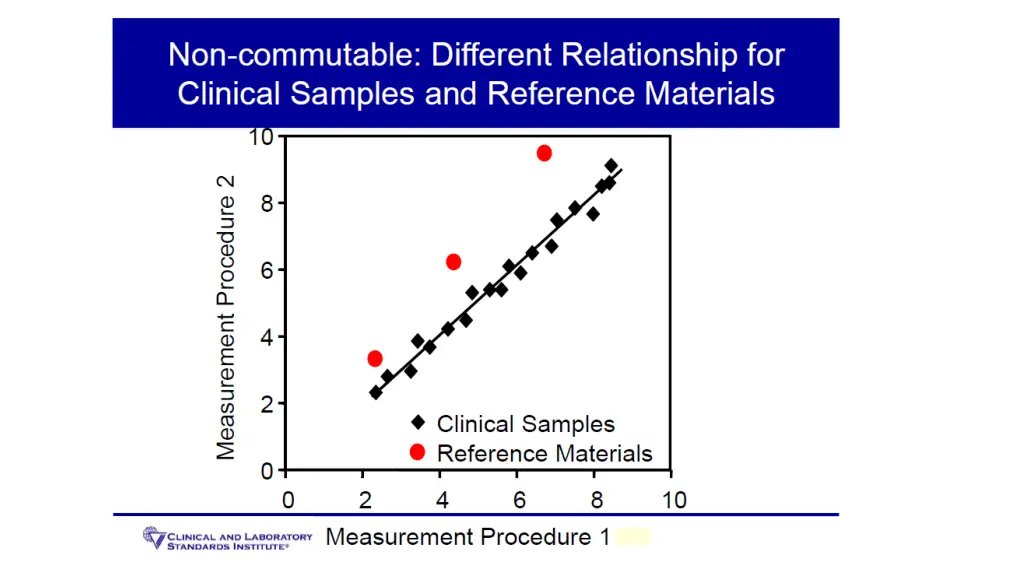 slide19