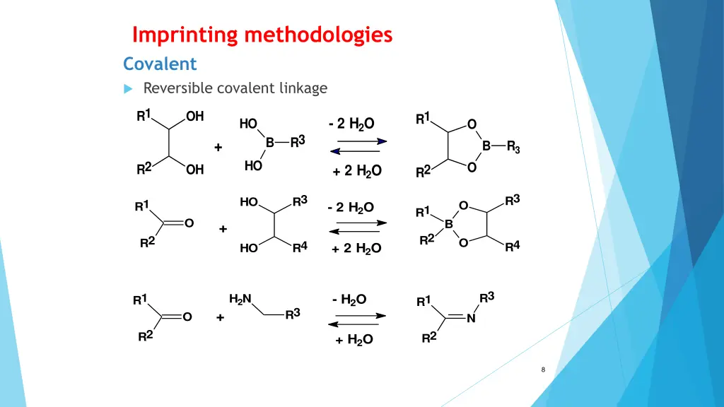 imprinting methodologies covalent reversible