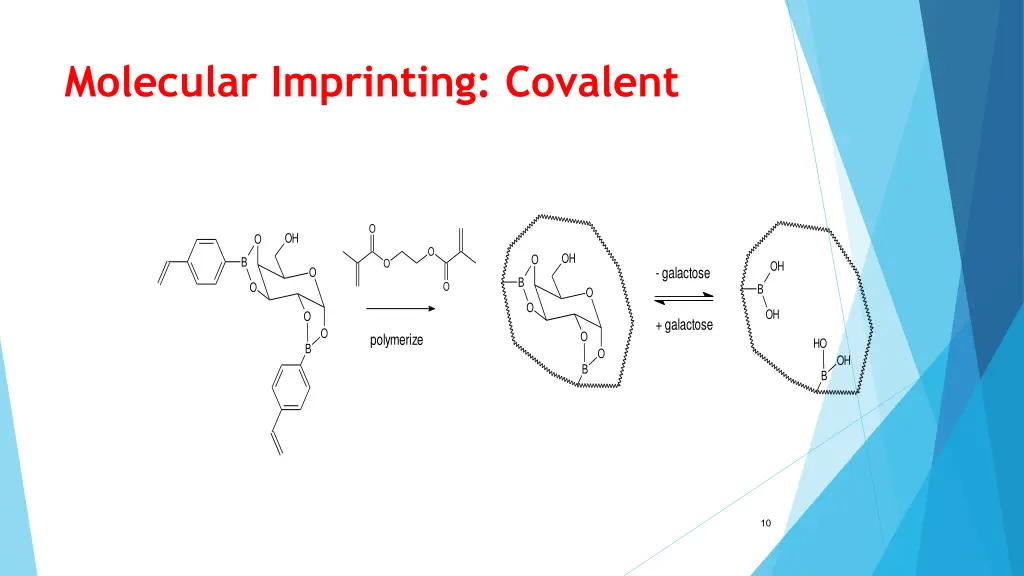 molecular imprinting covalent