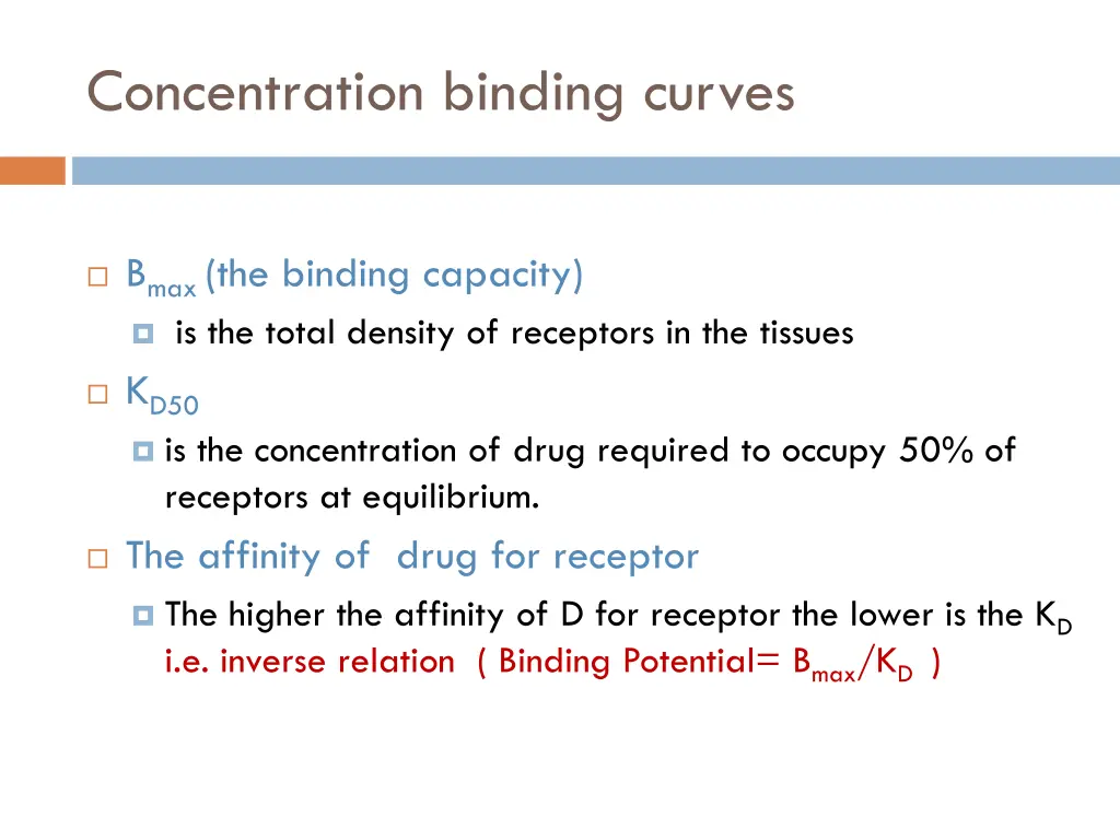 concentration binding curves 2