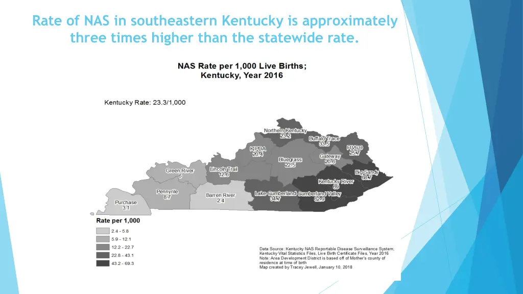 rate of nas in southeastern kentucky