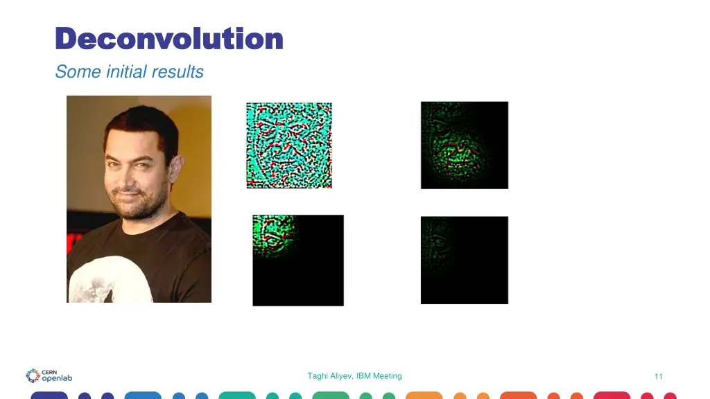 deconvolution deconvolution some initial results