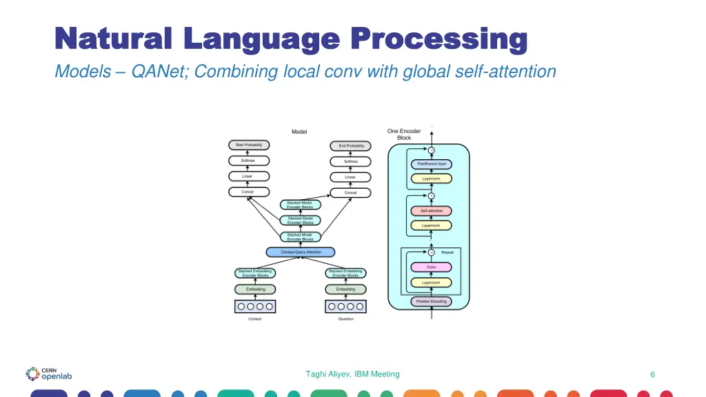 natural language processing natural language 2