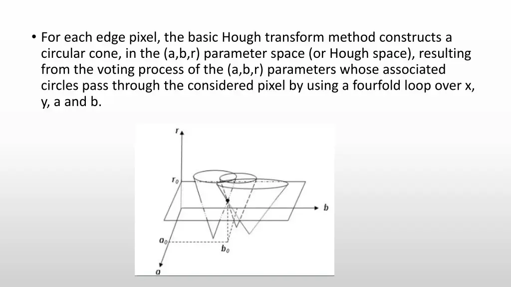 for each edge pixel the basic hough transform