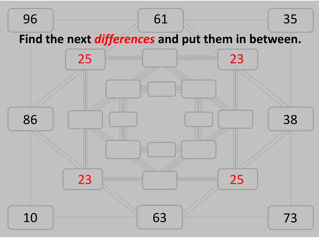 96 find the next differences and put them