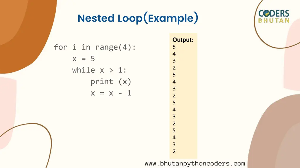 nested loop example