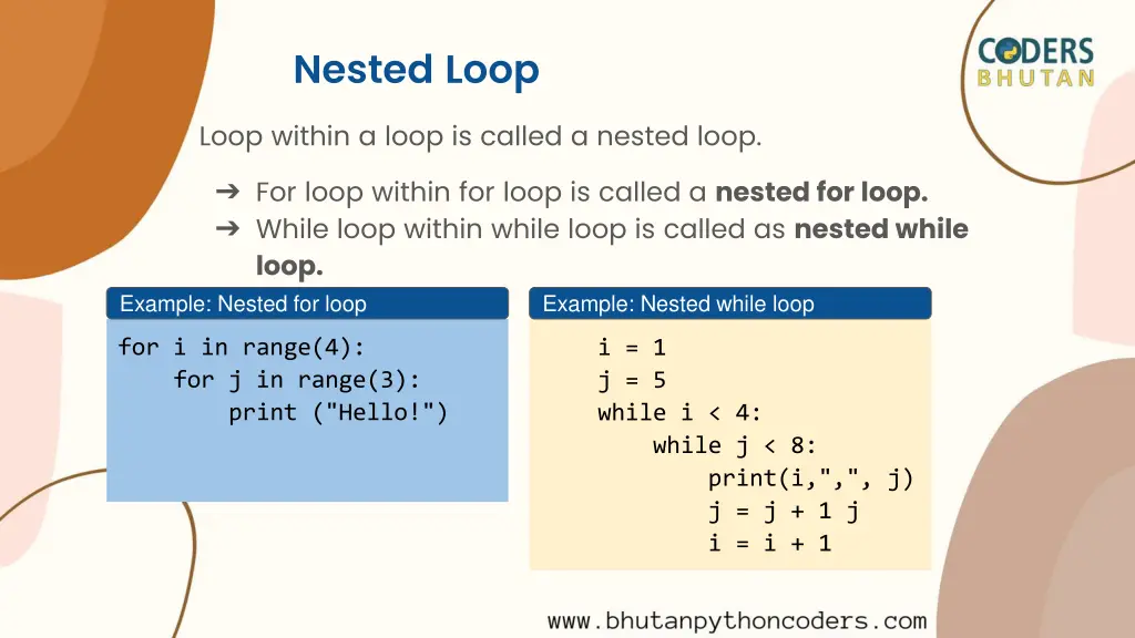 nested loop