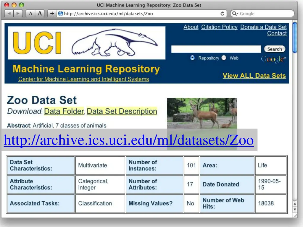 http archive ics uci edu ml datasets zoo