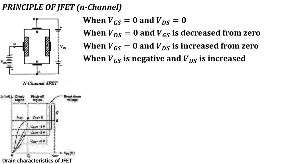 principle of jfet n channel 1